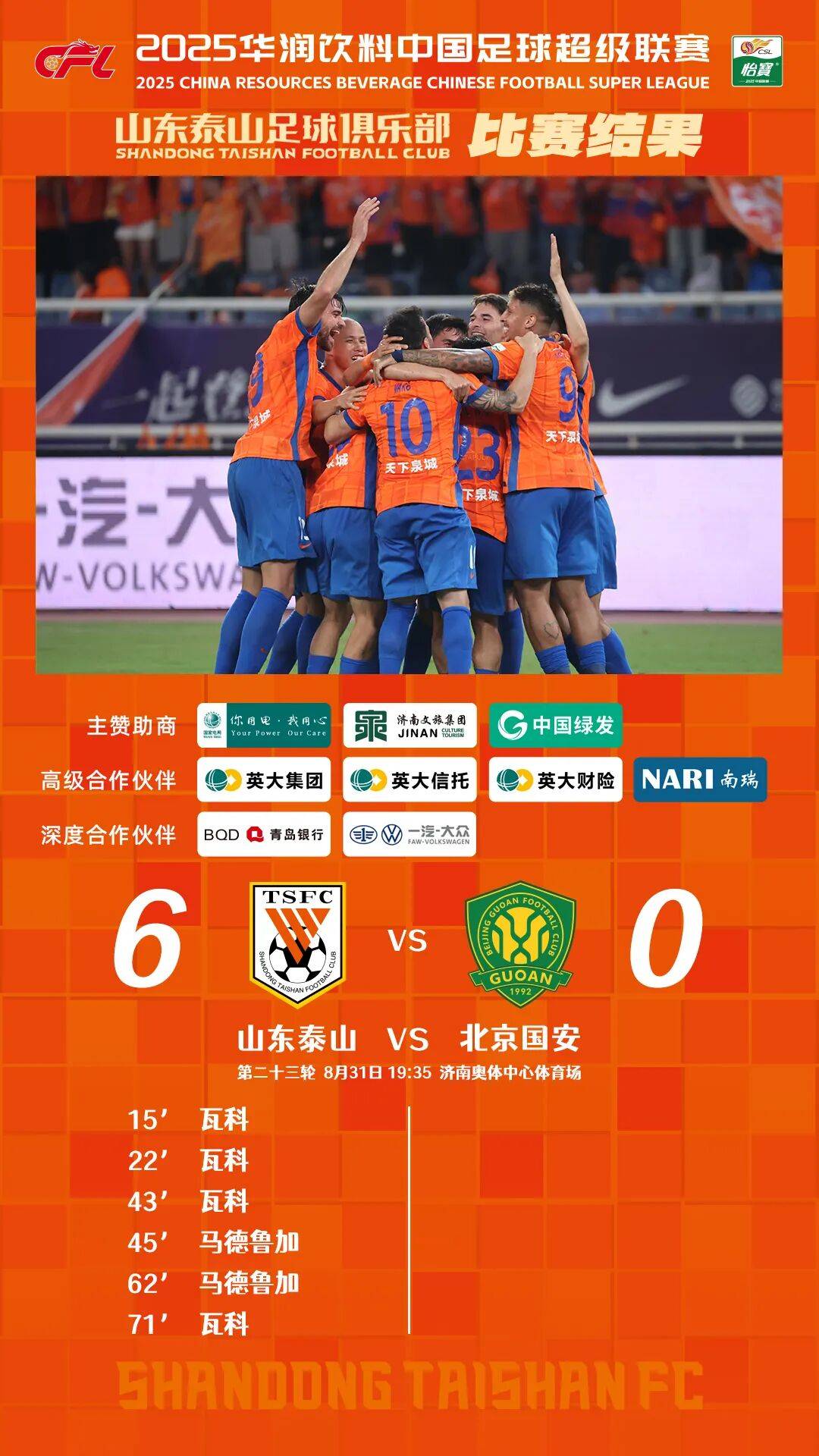 包含冲刺阶段突围战来临，山东泰山围绕法甲再遭质疑，质疑声仍在，控场能力受关注的词条-英雄联盟投注